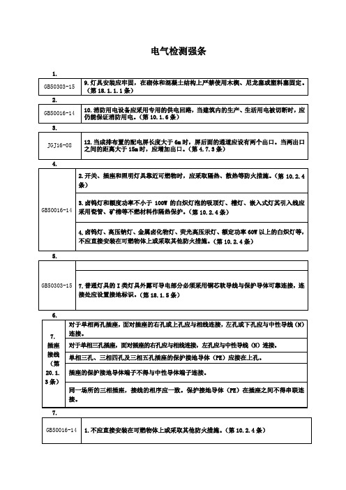 消防设施及电气检测强条