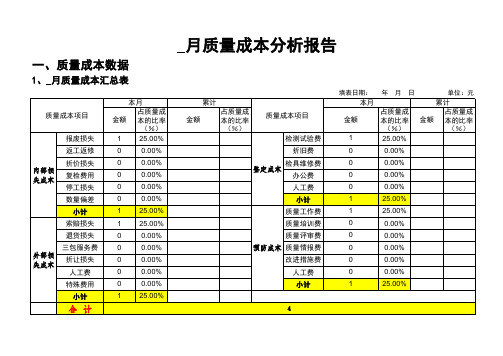 度质量成本分析报告