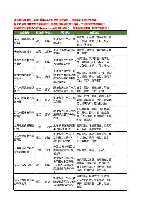 新版全国喜字工商企业公司商家名录名单联系方式大全52家