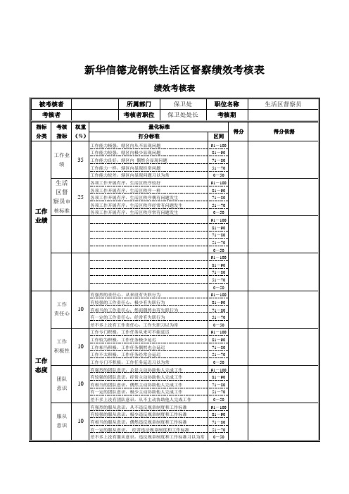 新华信德龙钢铁生活区督察绩效考核表