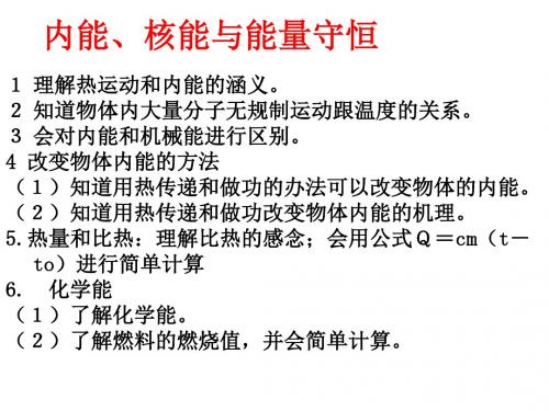 内能、核能与能量守恒 PPT课件 人教版