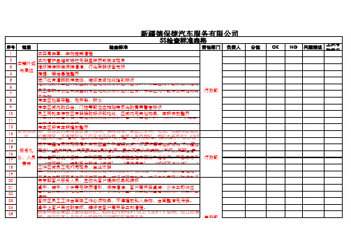 5S检查标准表格(实用版)