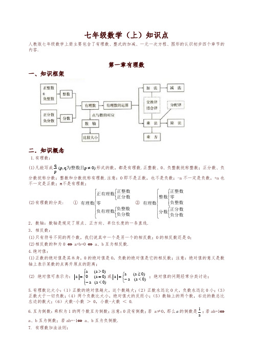 初中数学知识点全总结(完美打印版)