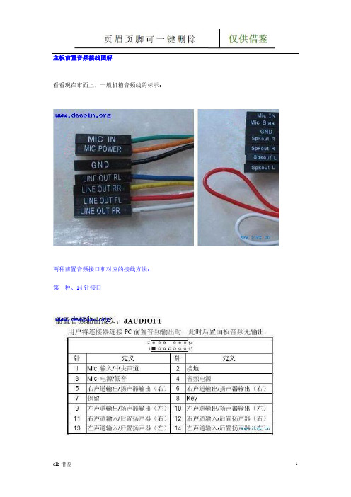 主板前置音频接线图解(借鉴实操)