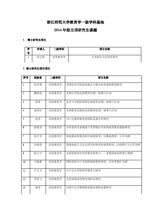 浙江师范大学教育学一级学科基地2014年拟立项研究生课题