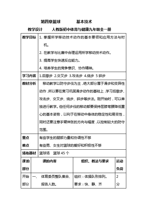 第四章篮球基本技术教学设计人教版初中体育与健康九年级全一册