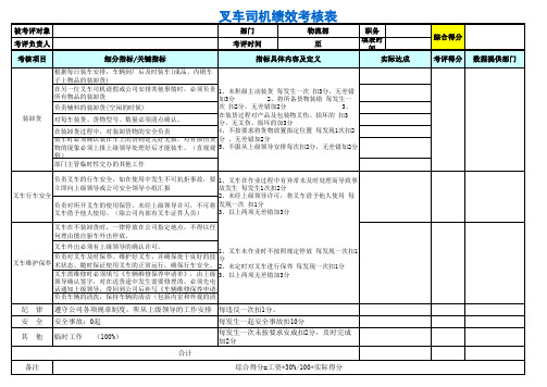 叉车司机绩效考核