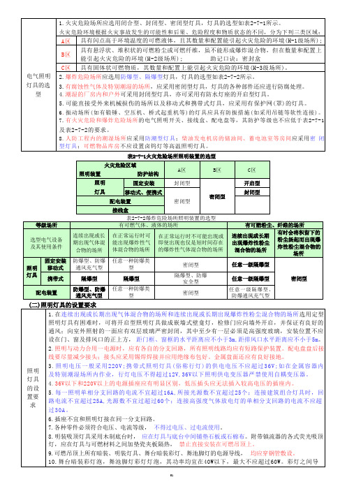 消防安全技术实务最新版讲义课件口诀记忆、高频考点(二)