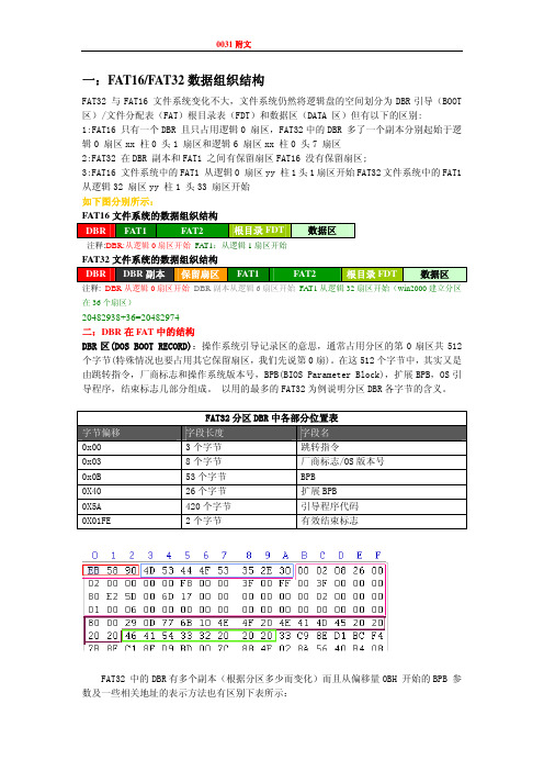 FAT16 FAT32结构