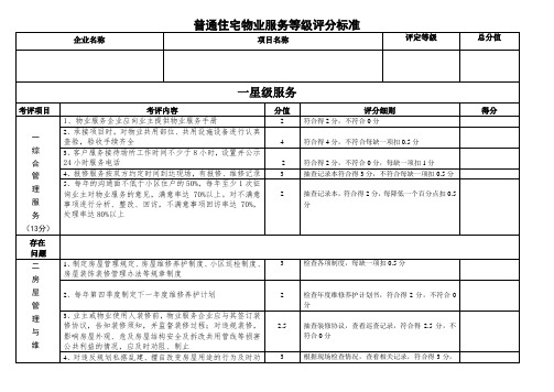 普通住宅物业服务等级标准(星级)