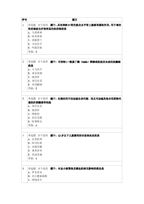 2016年药学专业二真题