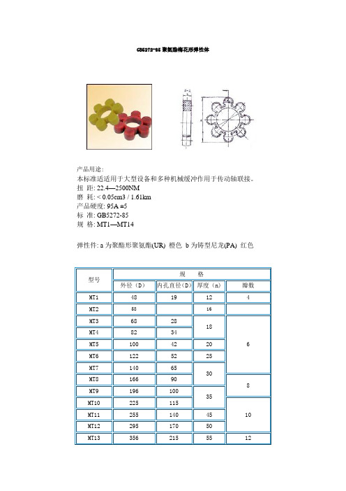 联轴器弹性缓冲垫规格标准