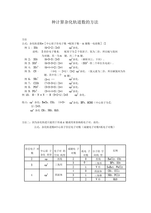 杂化轨道计算