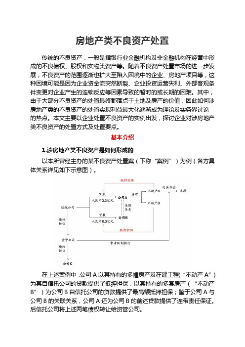 房地产类不良资产处置