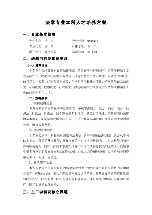 法学专业本科人才培养方案