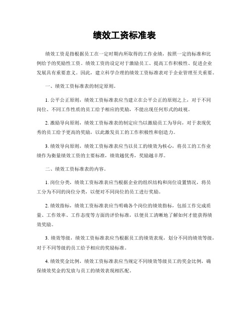 绩效工资标准表