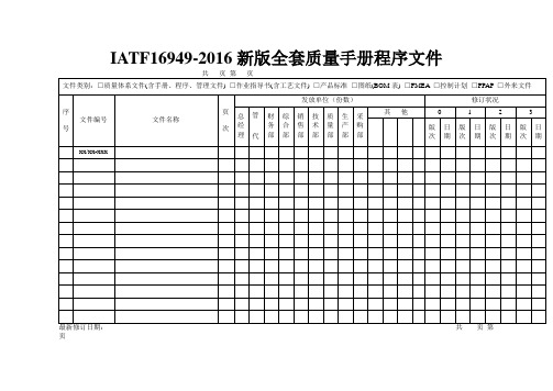 IATF16949-2016版全套质量手册程序文件