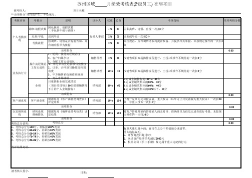 房地产月绩效考核表(销售代表、销售主管、销售经理)