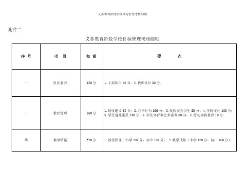 义务教育阶段学校目标管理考核细则