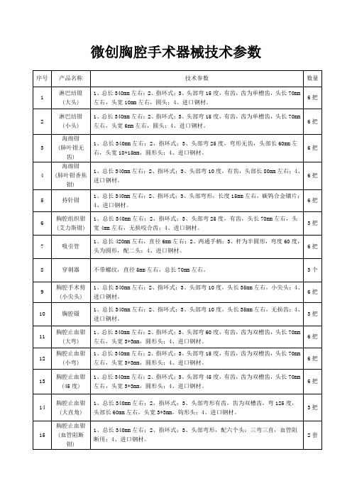 微创胸腔手术器械技术参数