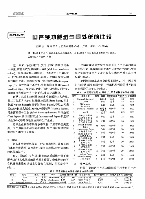 国产多功能纸与国外纸的比较