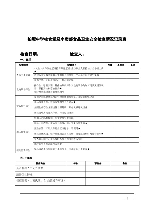 学校食堂及食品小卖部安全自查表1