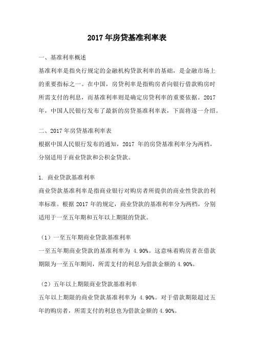 2017年房贷基准利率表