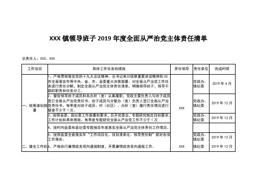 XXX镇领导班子2019年度全面从严治党主体责任清单