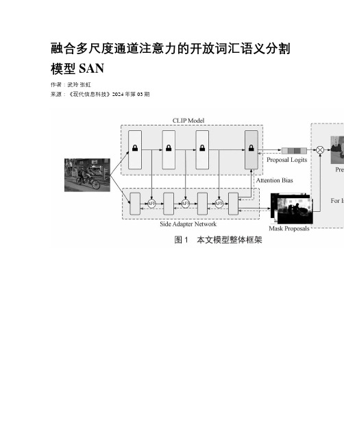 融合多尺度通道注意力的开放词汇语义分割模型SAN