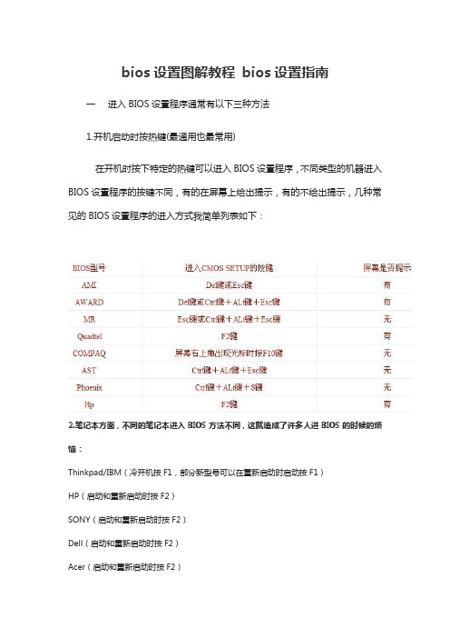 bios设置图解教程 指南