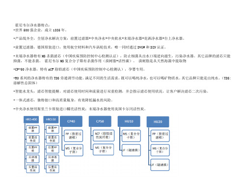 霍尼韦尔净水器特点