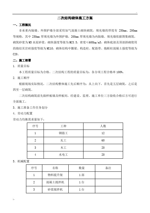 二次结构砌体施工方案