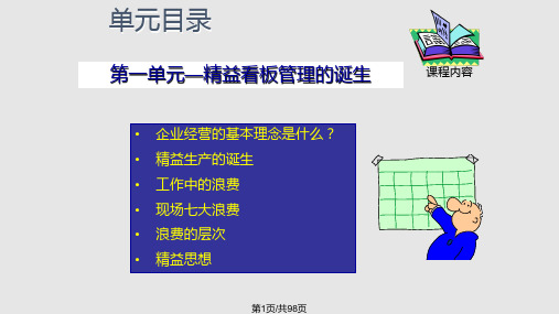 精益生产学习资料丰田公司PPT课件