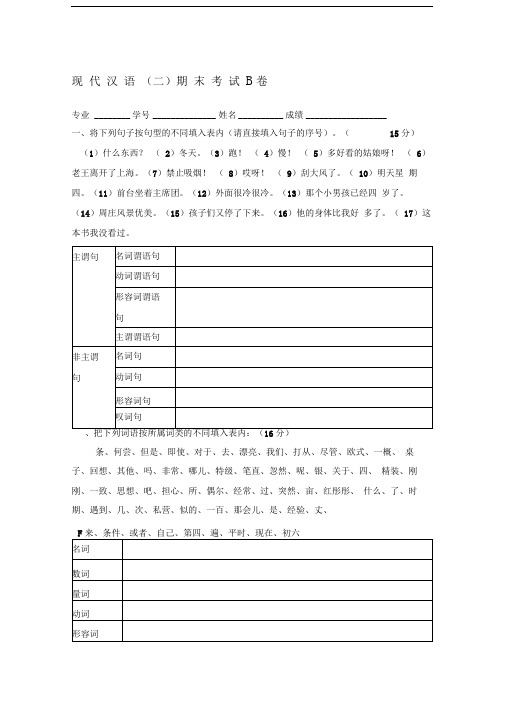 福师《现代汉语》离线作业