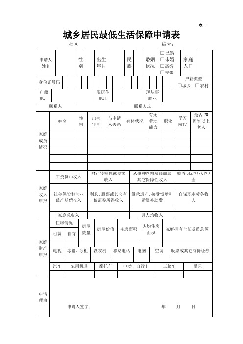 城乡居民最低生活保障申请表【模板】