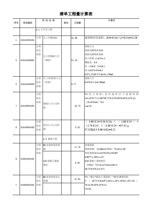 清单工程量计算表