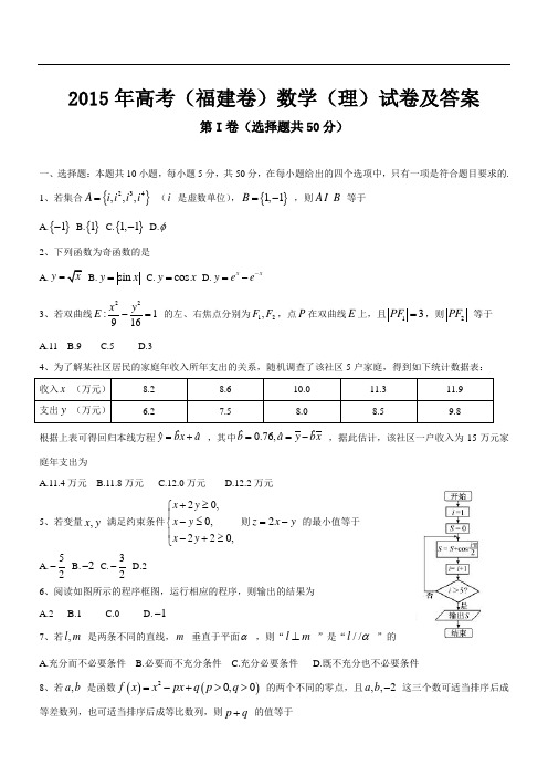 2015年高考(福建卷)数学(理)试卷及答案