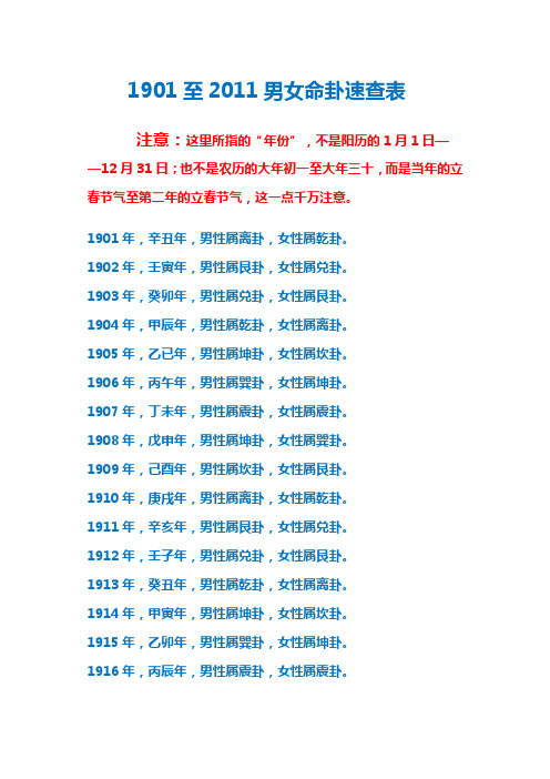 1901至2011男女命卦速查表