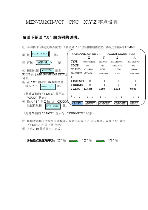 MZN M64 CNC X-Z原点设置