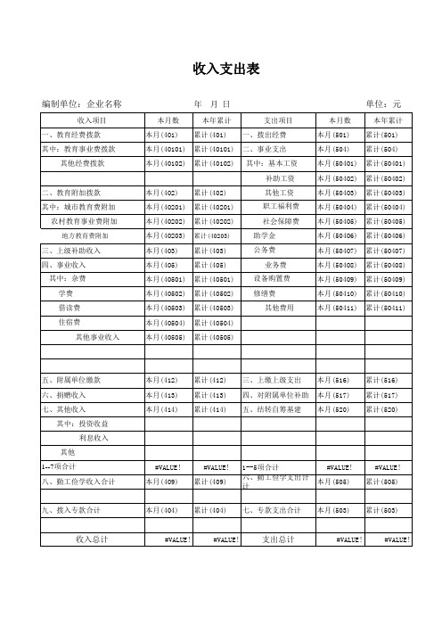 财务管理-中小学校-财务报表