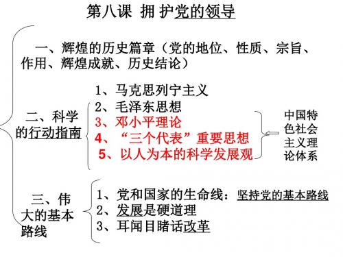 初三政治拥护党的领导