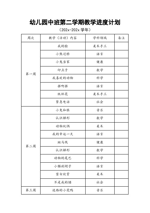 幼儿园中班第二学期教学进度计划