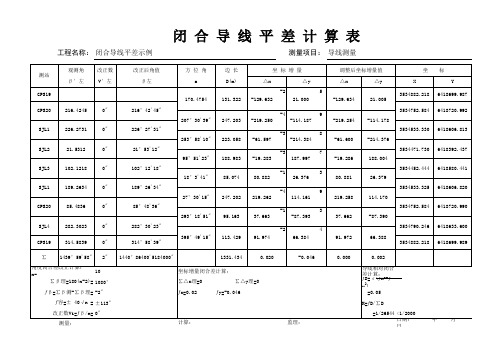 Excel闭合导线平差计算表