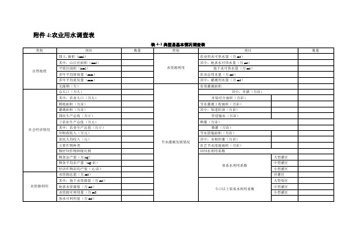 农业用水调查表【模板】