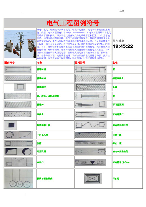 电气工程图例符号大全90587