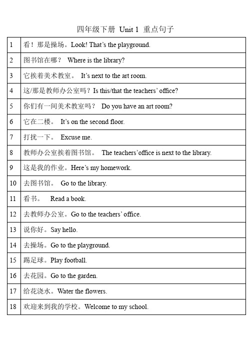 重点句(讲义)人教PEP版英语四年级下册