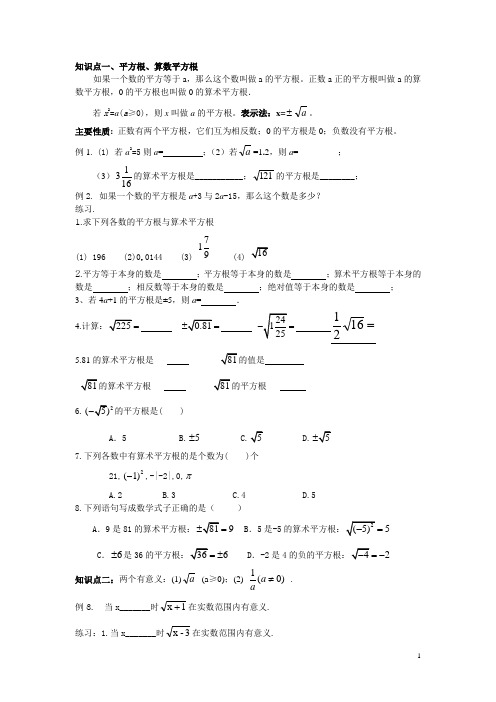 数的开方知识点