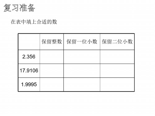 五年级数学积的近似值