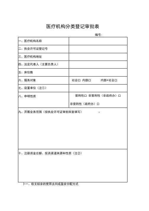 医疗机构分类登记审批表