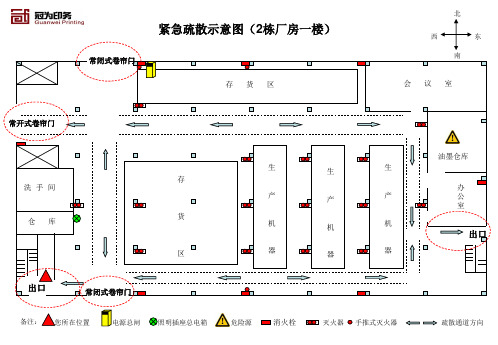 紧急疏散示意图